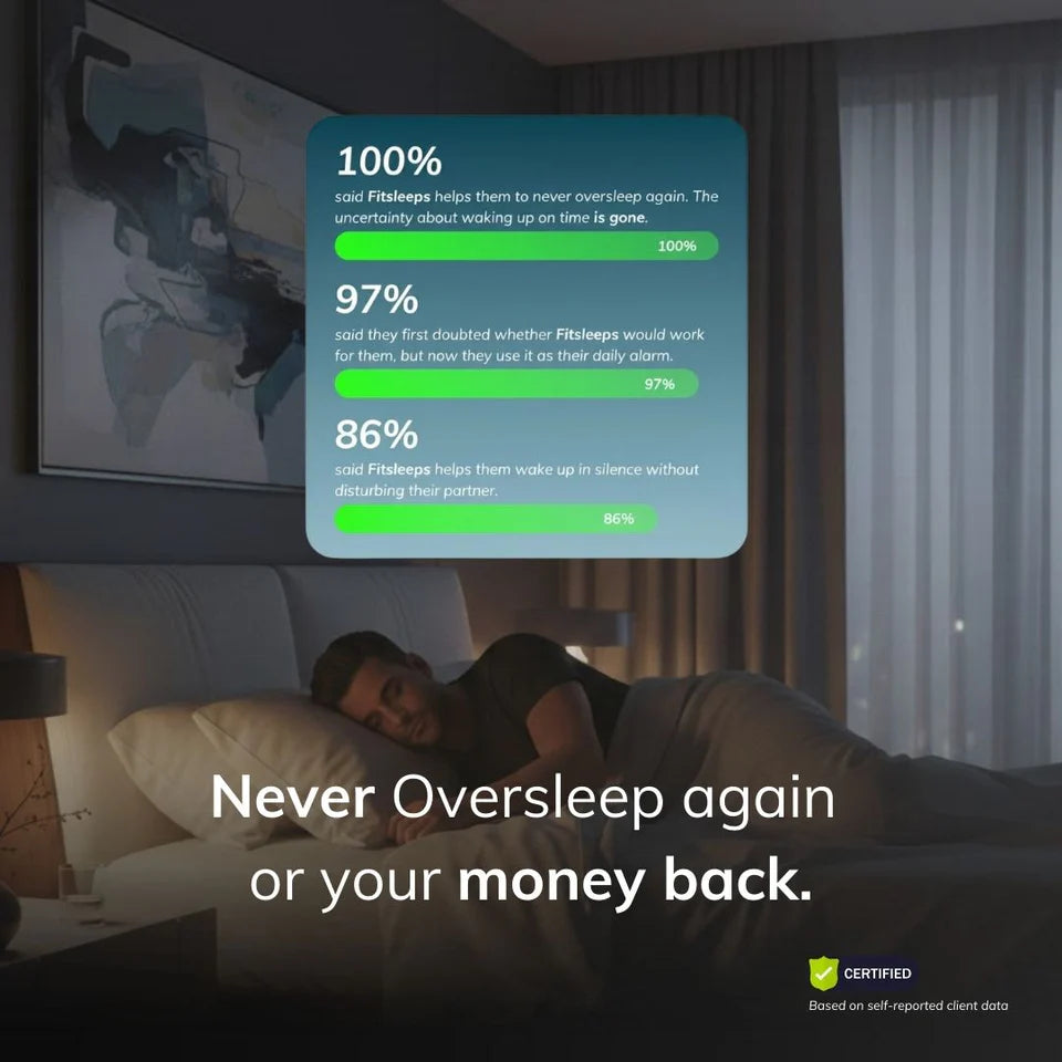 100% Wake-Up Alarm