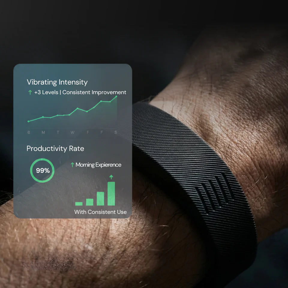 100% Wake-Up Alarm - Pro Version